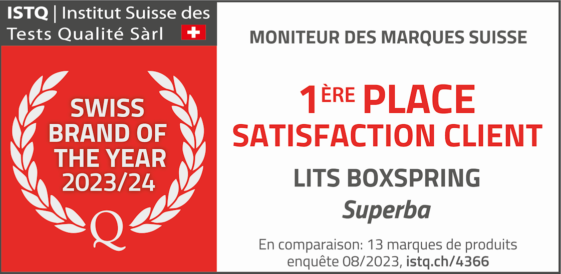 Lits boxspring 1 Place Satisfaction Client